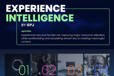 GPJ Experience Intelligence Report – April ’24