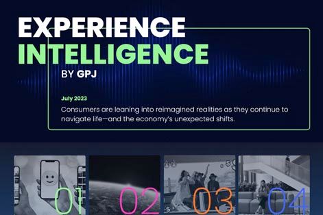 GPJ Experience Intelligence Report &#8211; July &#8217;23
