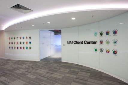 IBM Global Client Centers: Inspiration by Design